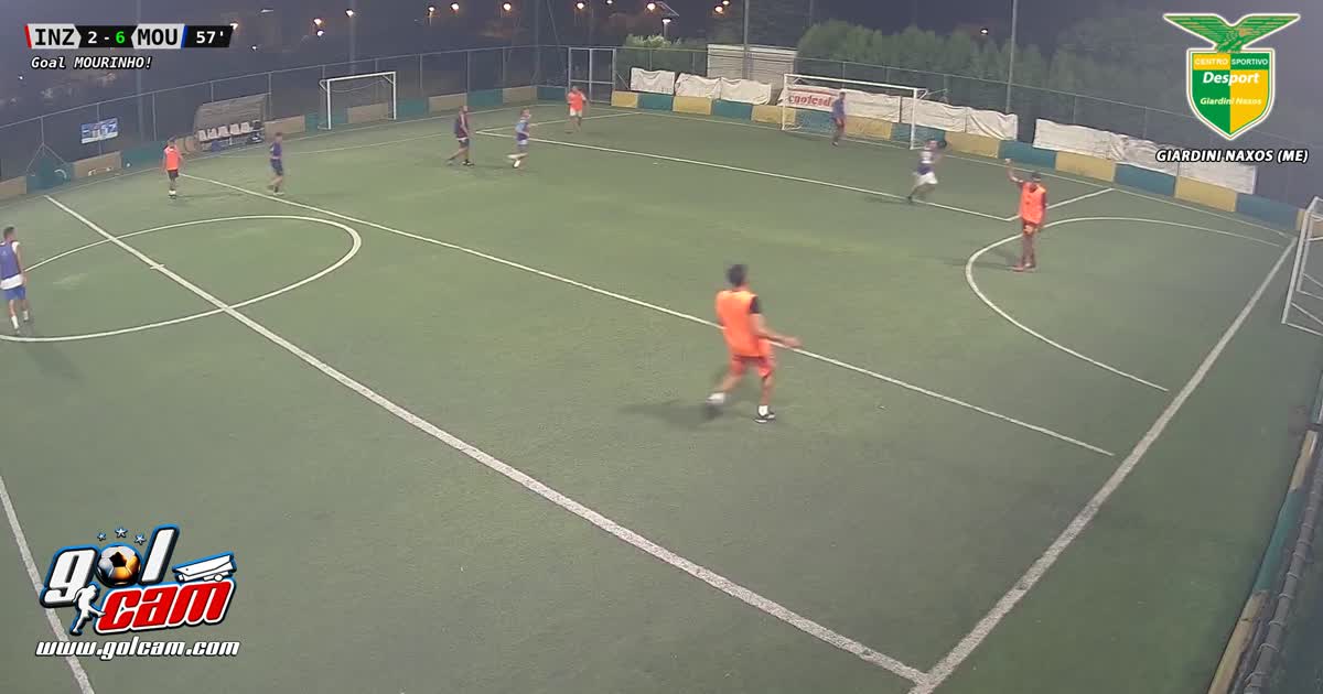 Assist collo