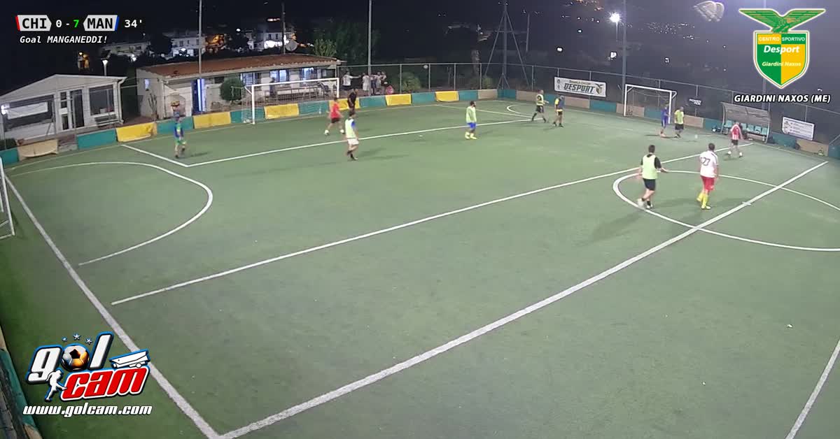 Dribbling