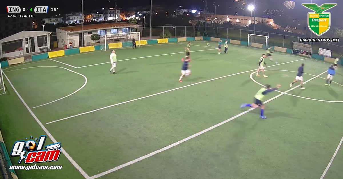 Dribbling 1