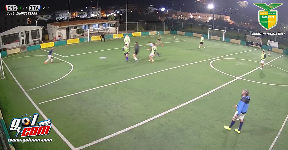Dribbling 2