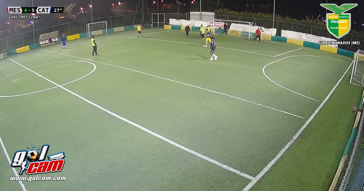 Rimessa, inserimento e gol