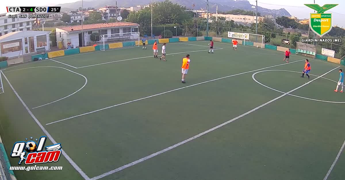 Golgolgol