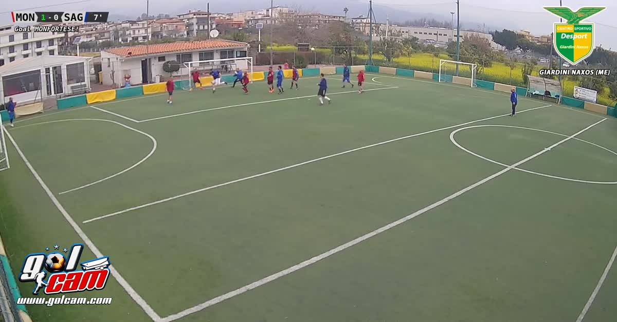 Gol di testa