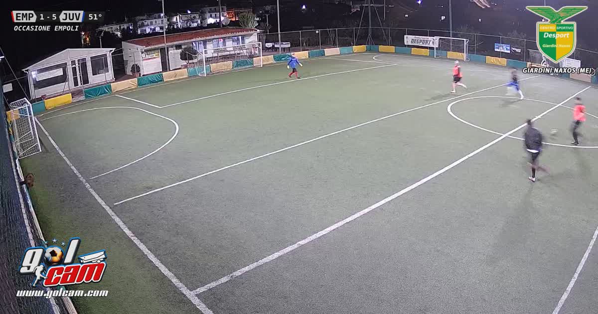 Che occasione da Gol 27/2/2025