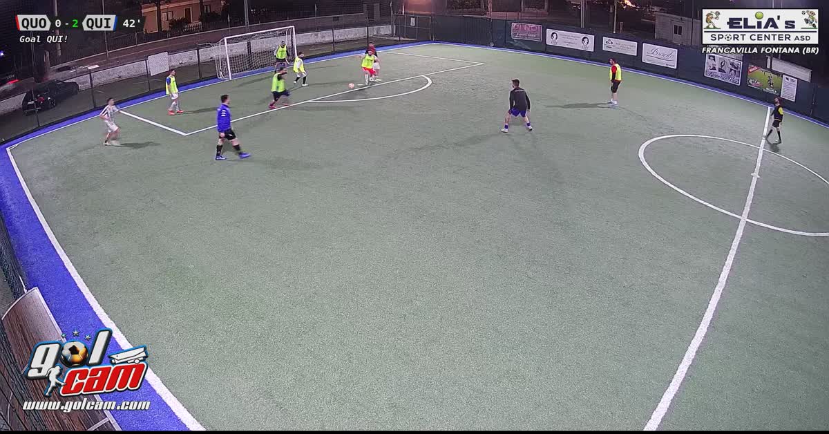 Gollllll