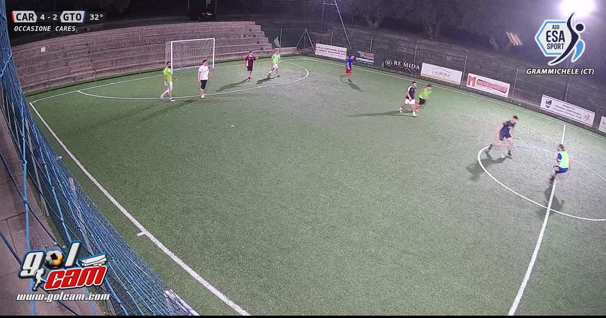 Dribbling 