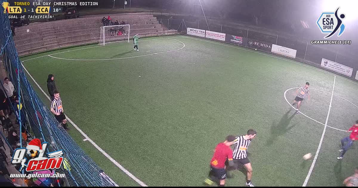 Dribbling 