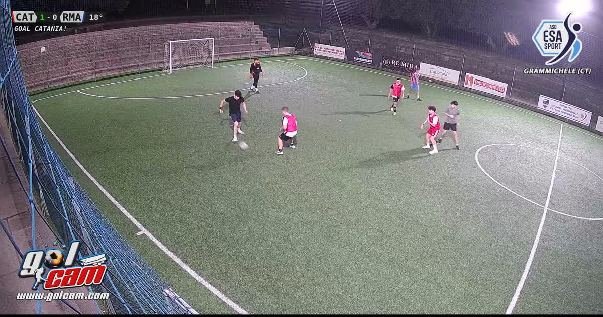 Dribbling 