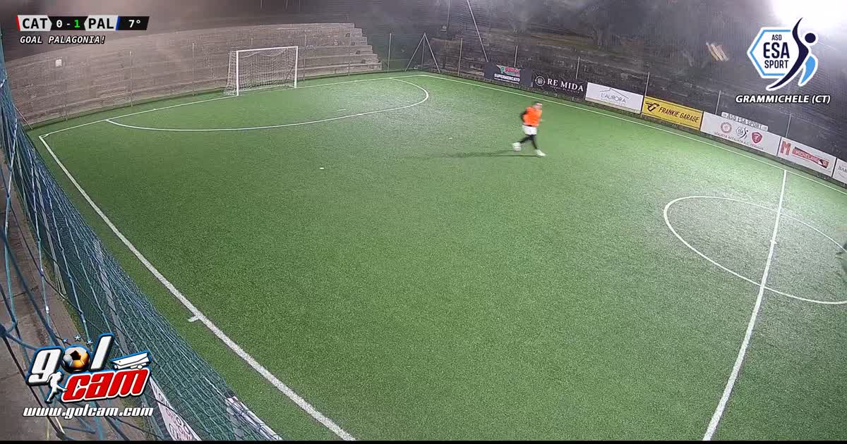 Goooolll