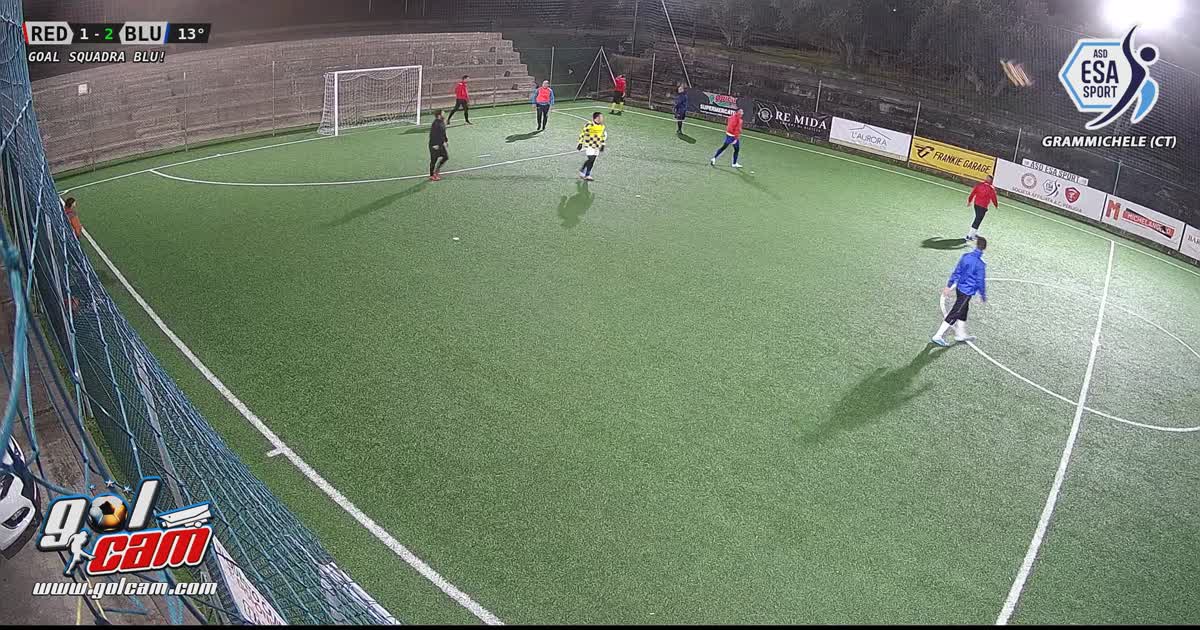 Gol luca