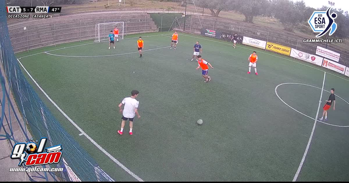 che azione 