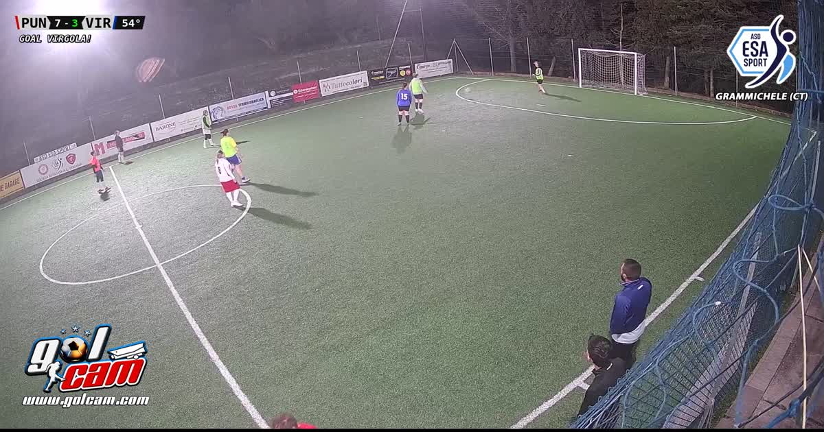 Gol fuori aria