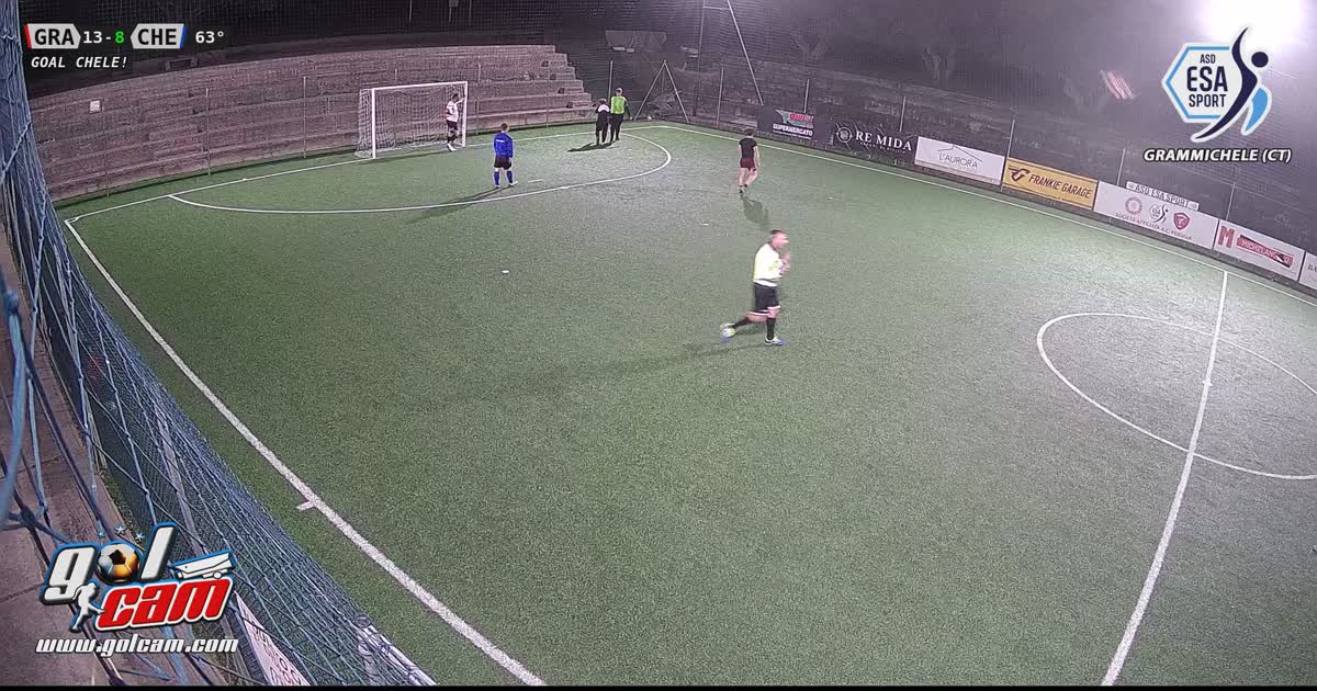Gool di kevin