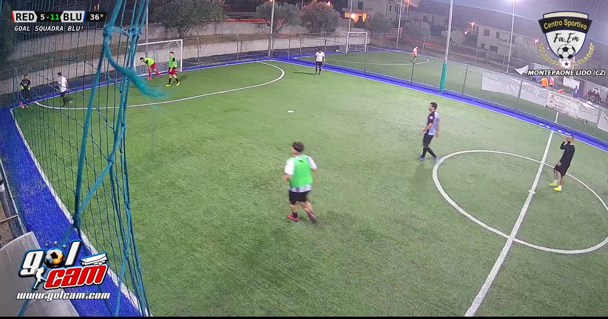 Goal per ???
