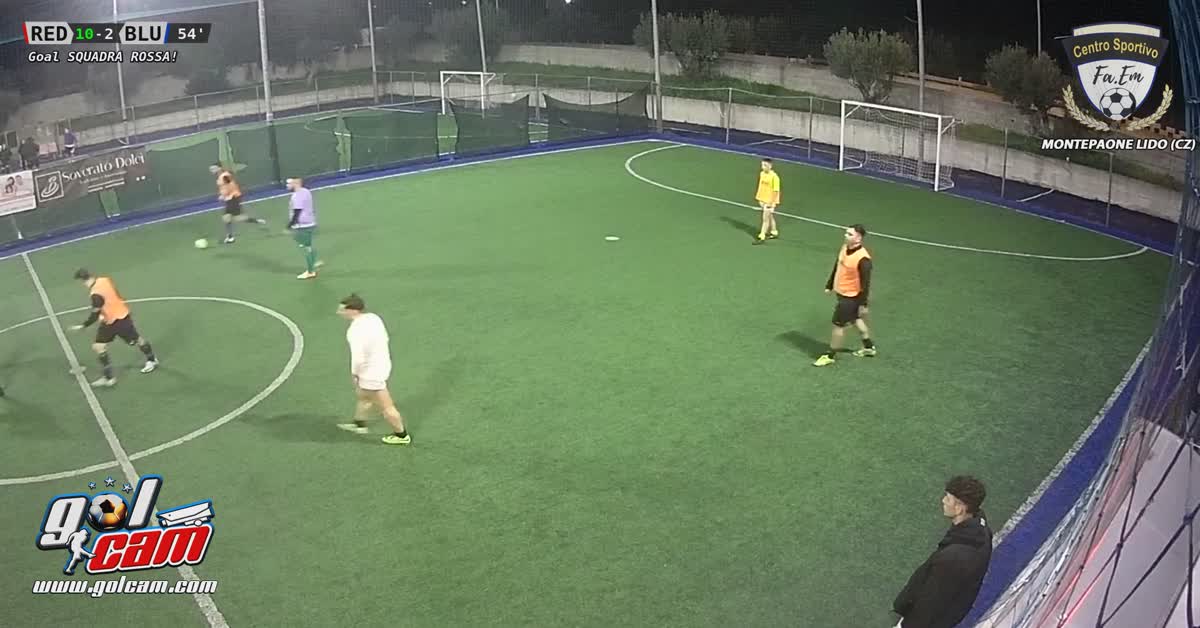 Dribbling in area