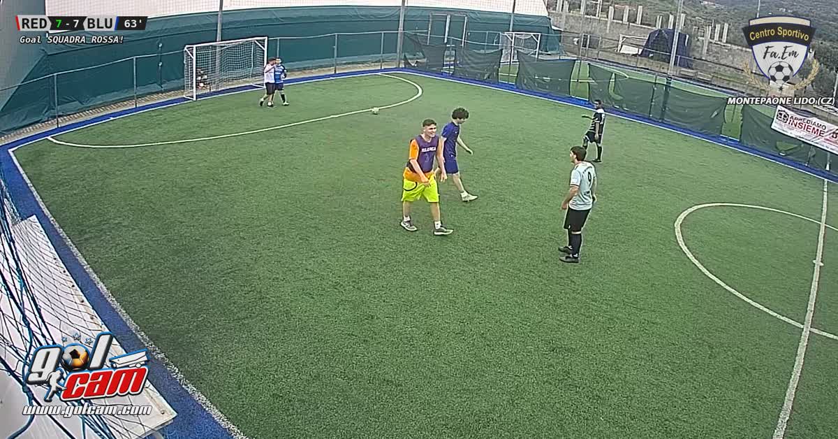 Gollll