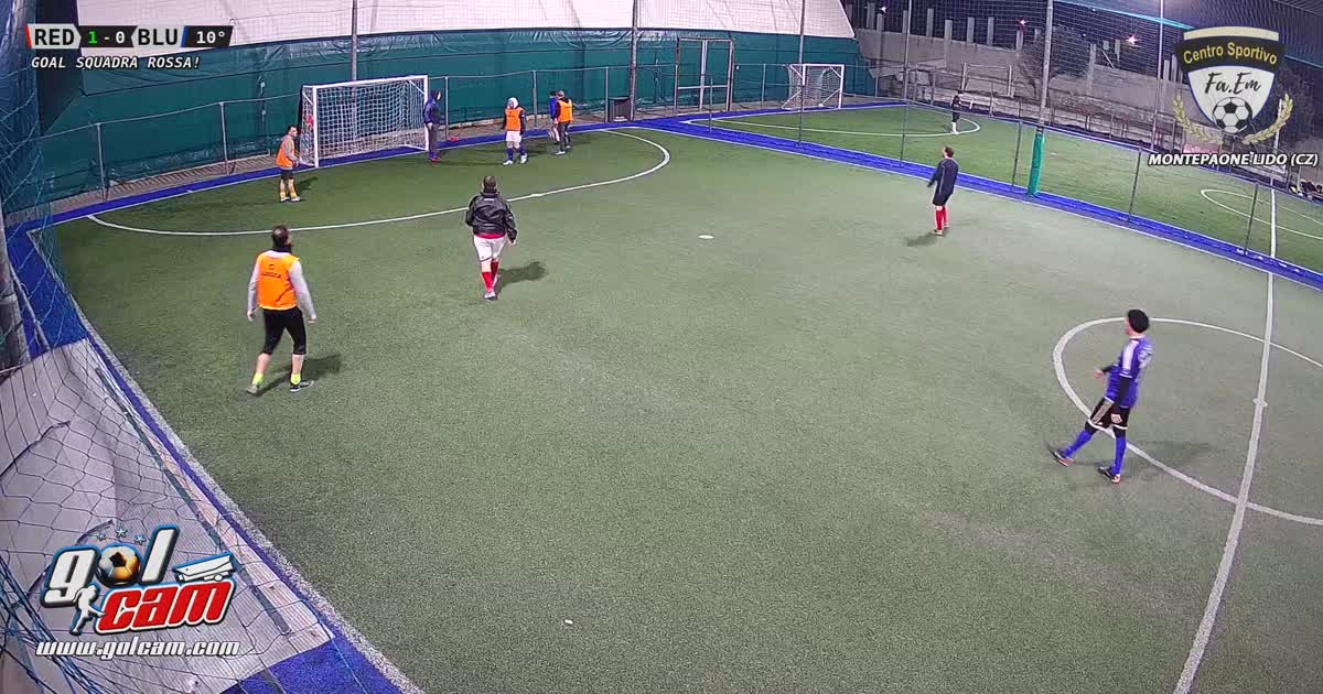 Controllo tiro e gol
