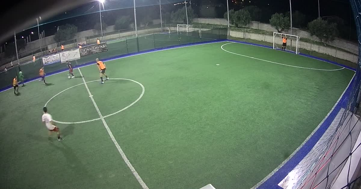 No look