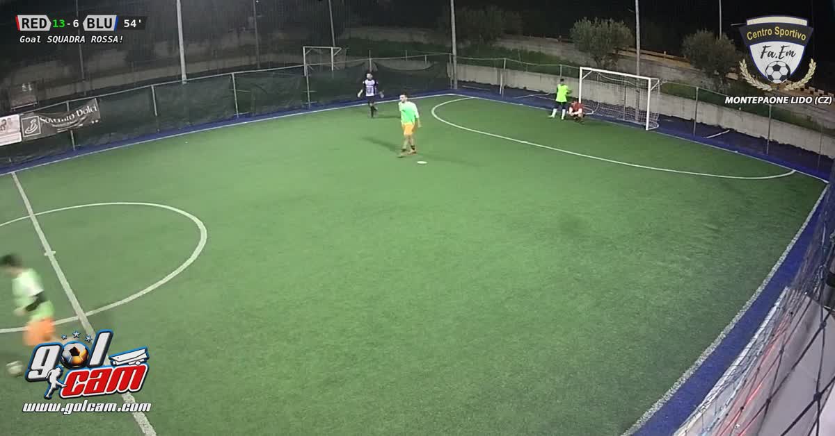 Goal 2