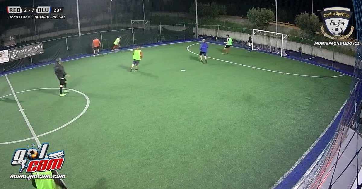 Azione perfetta