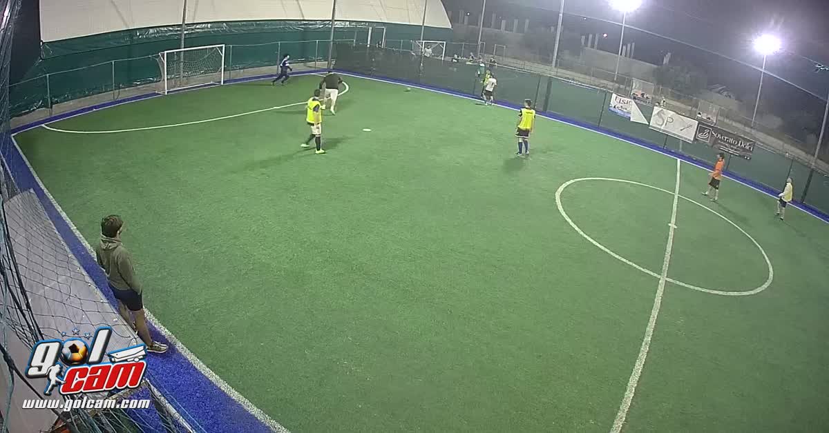 Dribbling 
