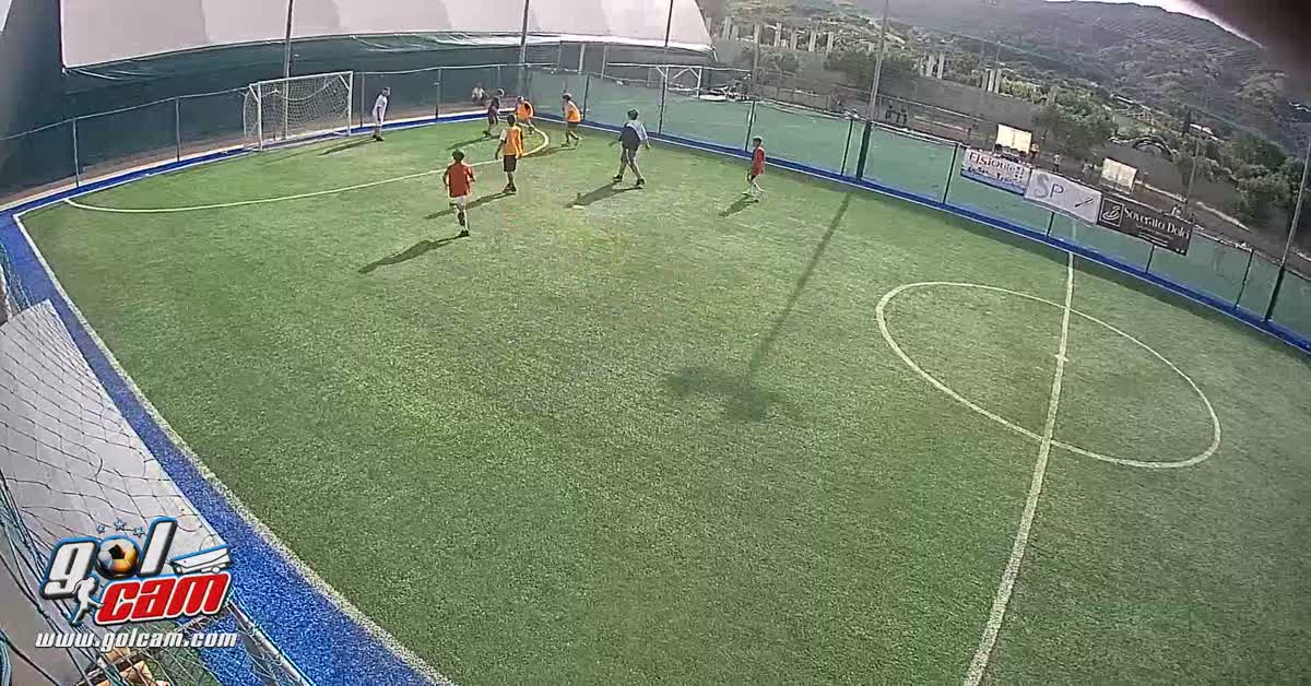 Recupero palla e segno