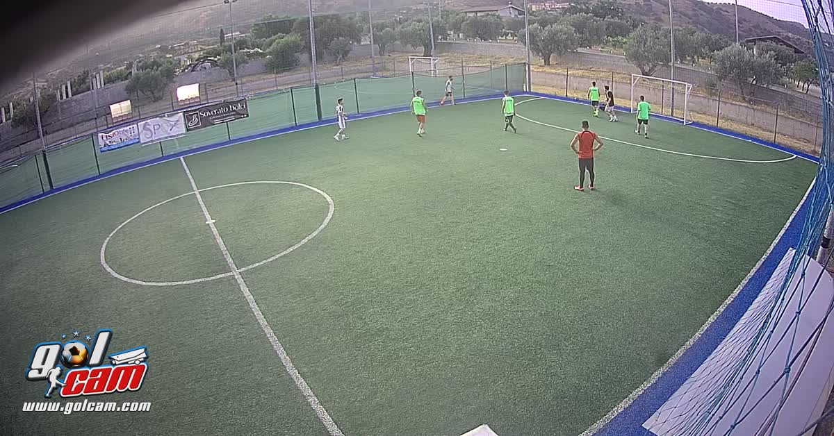 Gollll