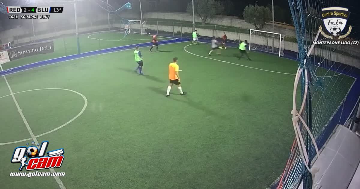 Gol limite