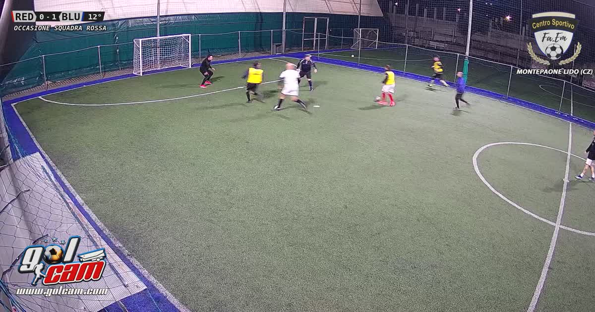Ma che gol ho sbagliato ?