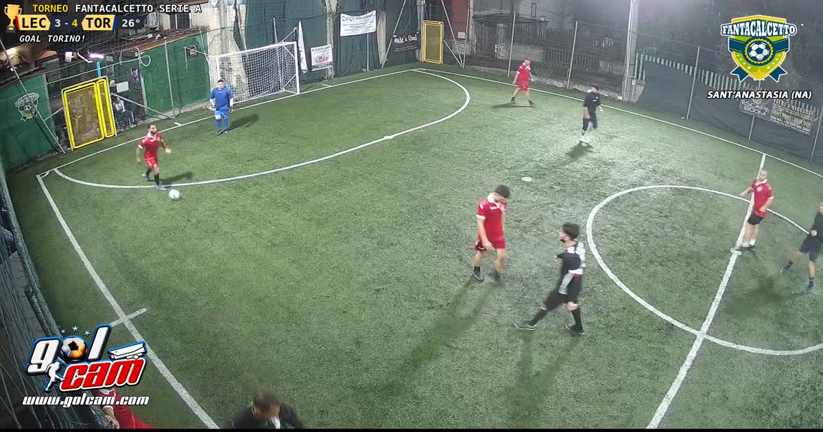 Gollllll