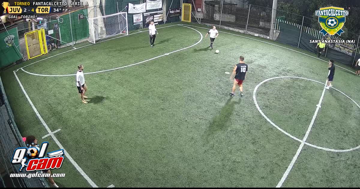 Gollllll