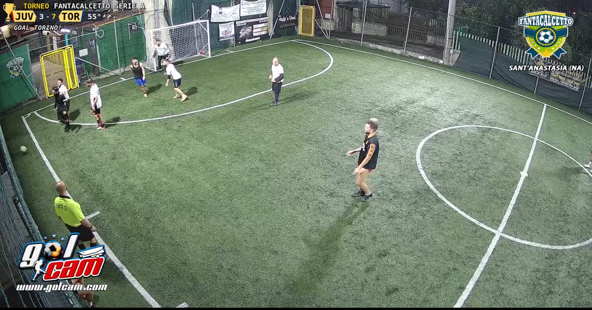Gollllllll