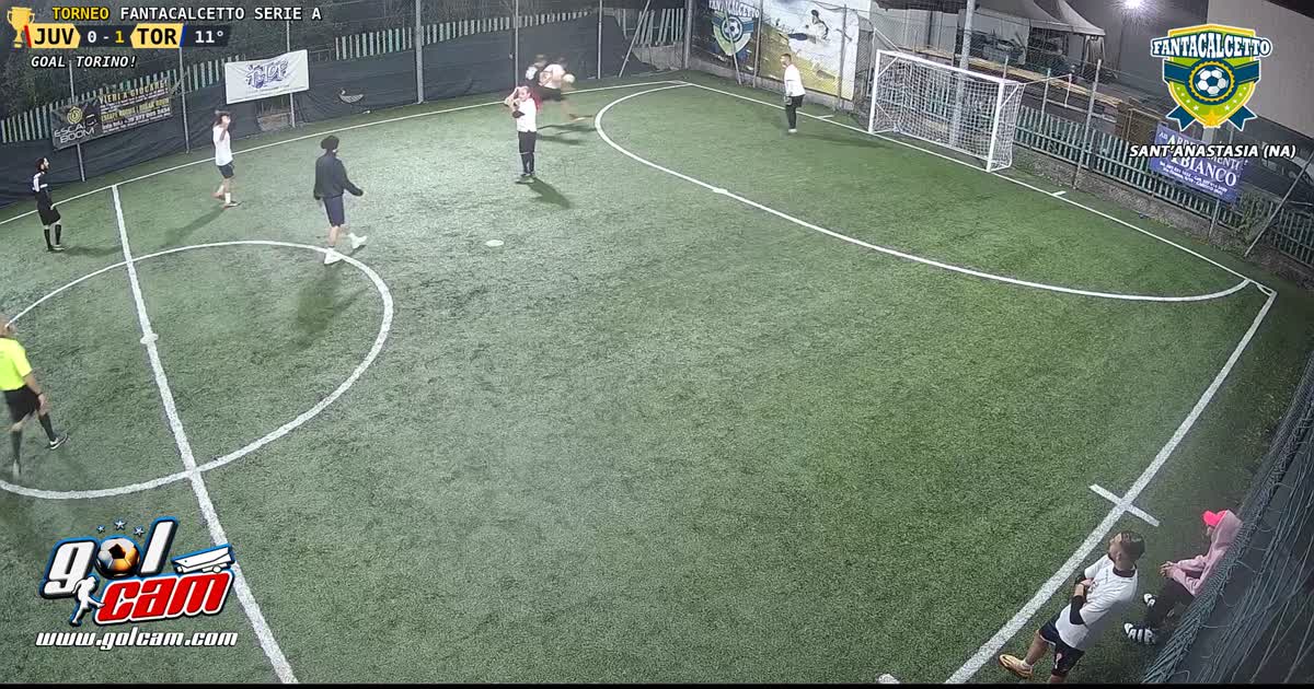 Gollllllll