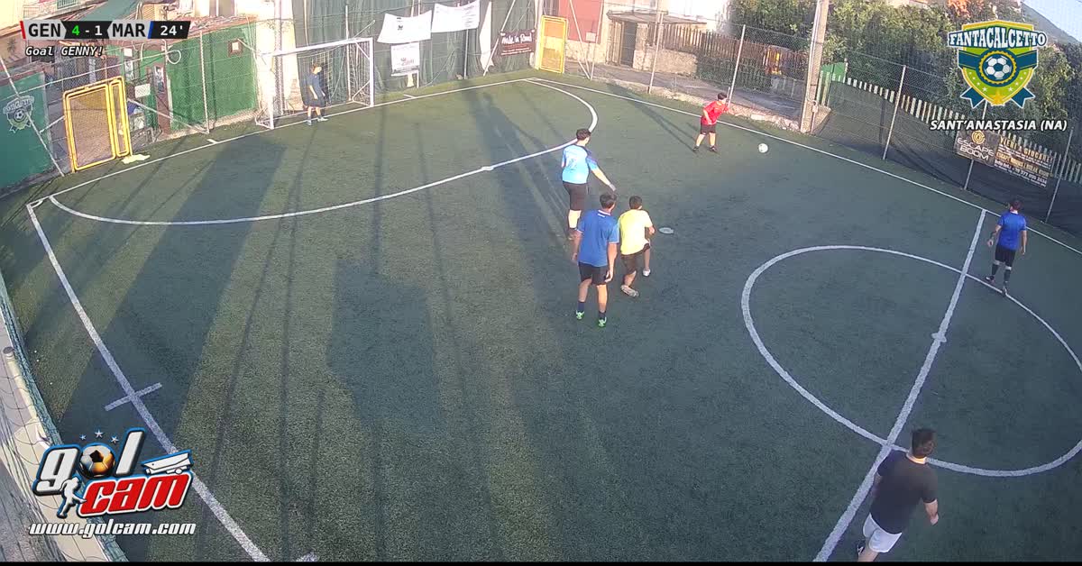 Finta gol