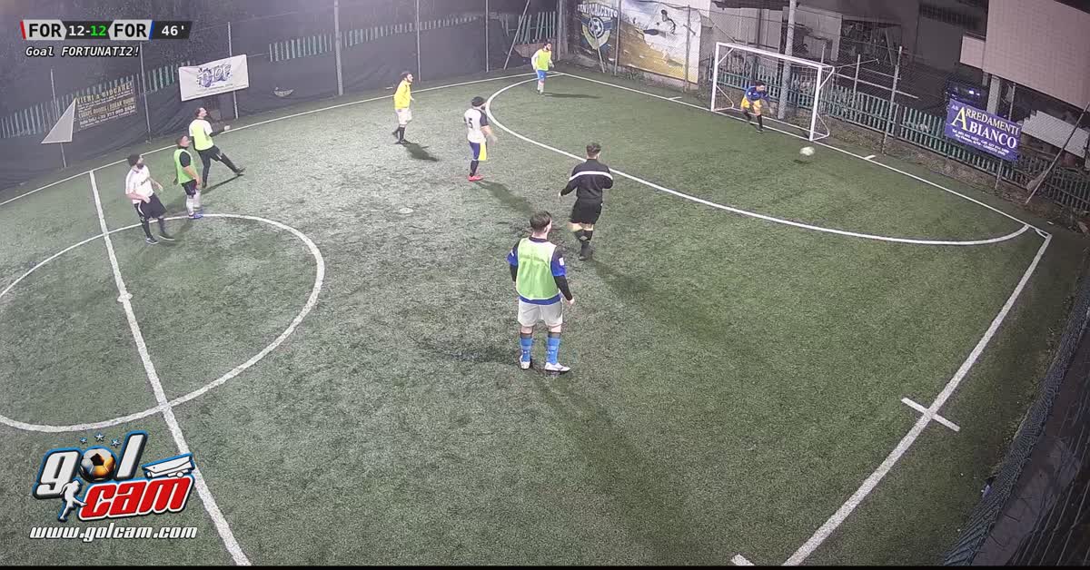 Gollllllll