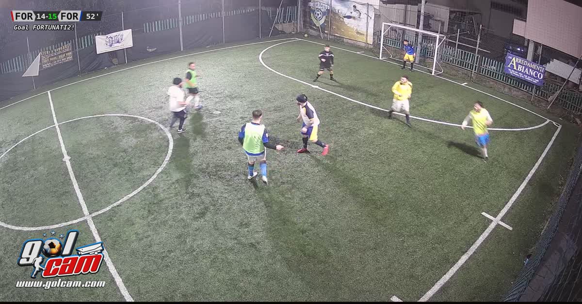 Gollllllll