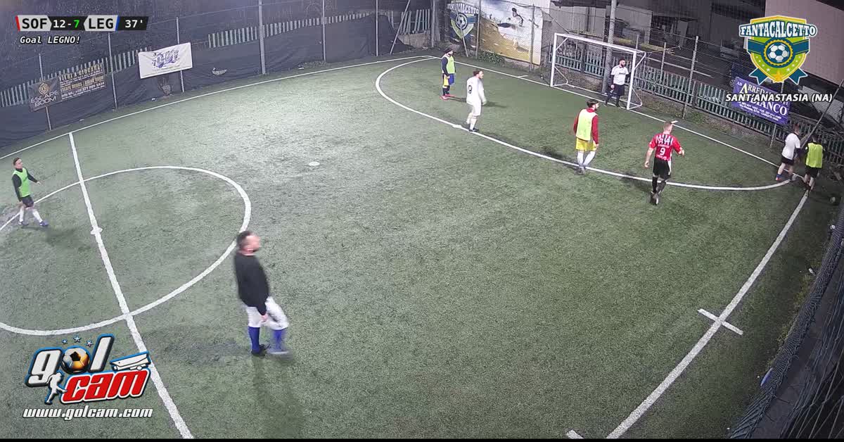 Gollll
