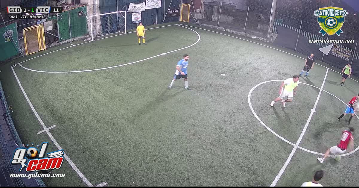 Golllllll0