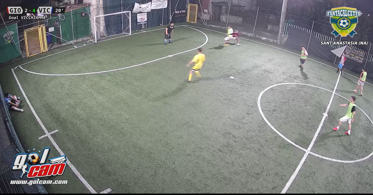 Golllllll0