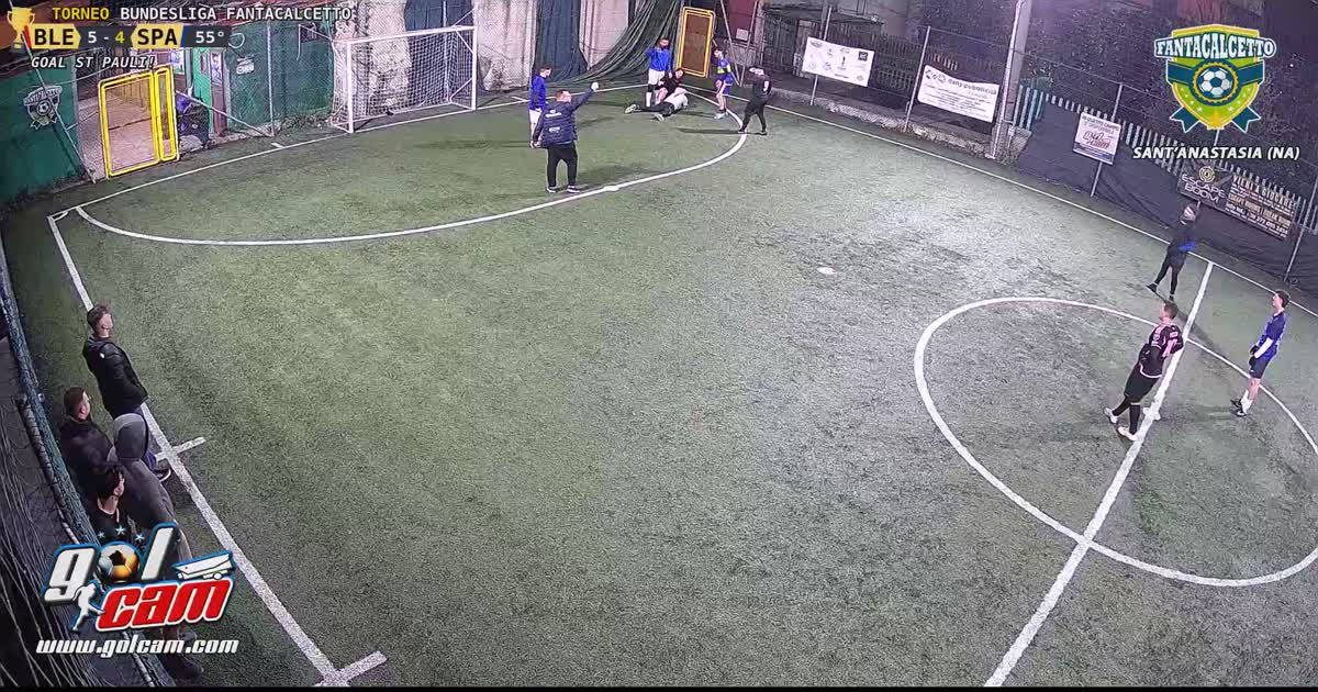 Gollllll
