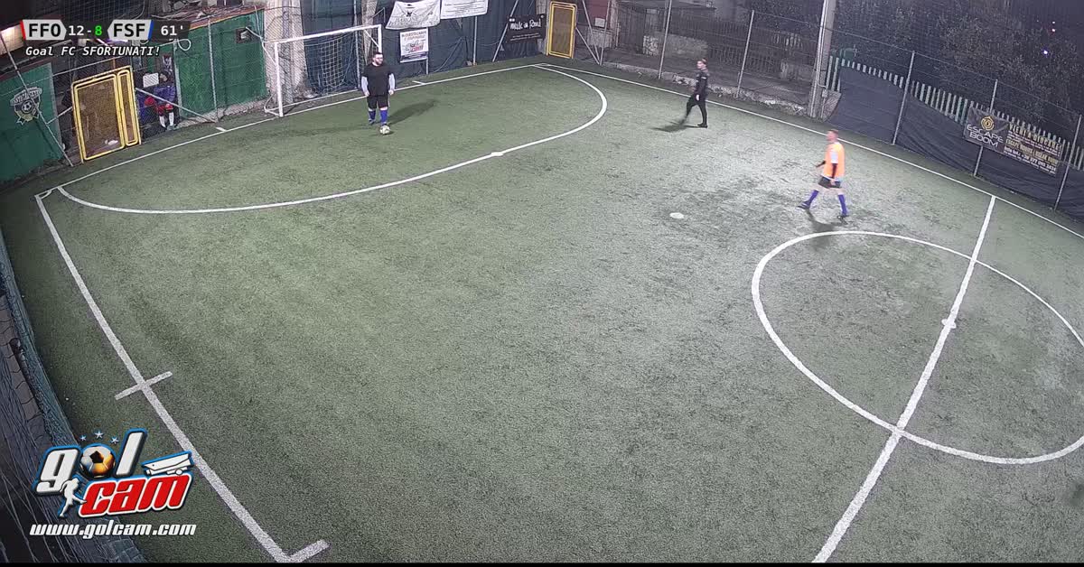 Golllllllll