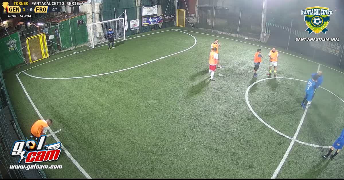 Gollllllllllllll