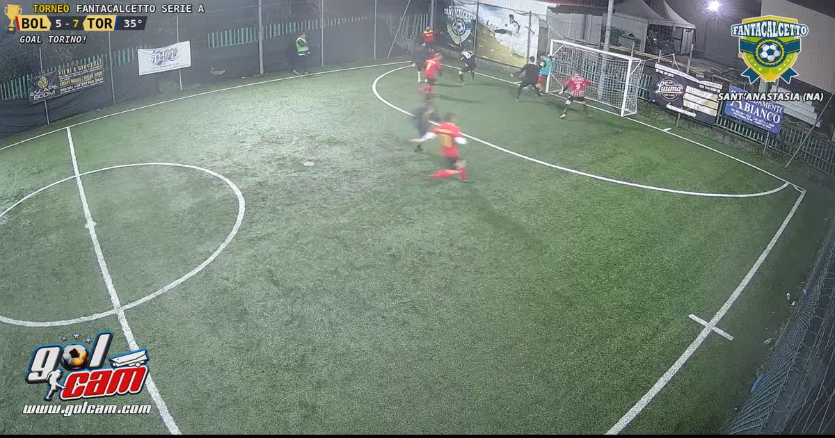 Azione del goal