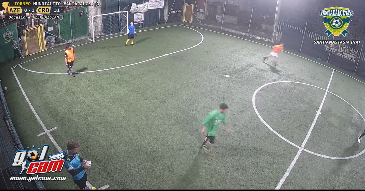 Gollll