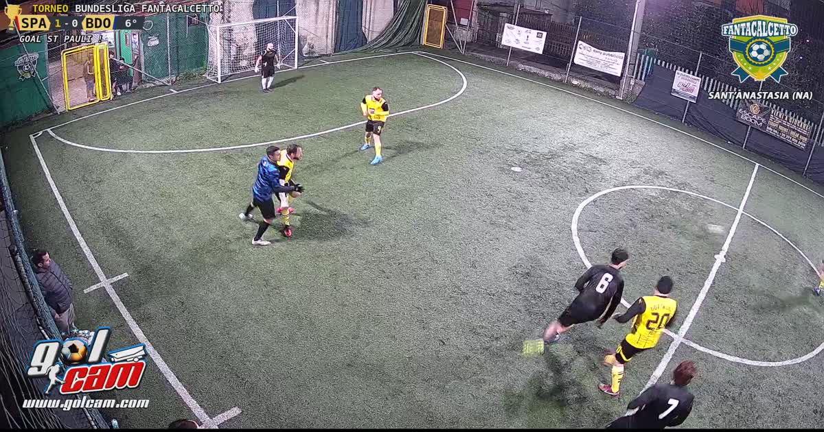Golllllll