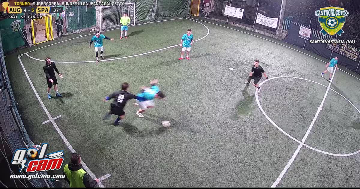 Golllllll
