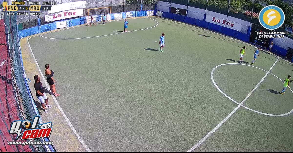Gollazo