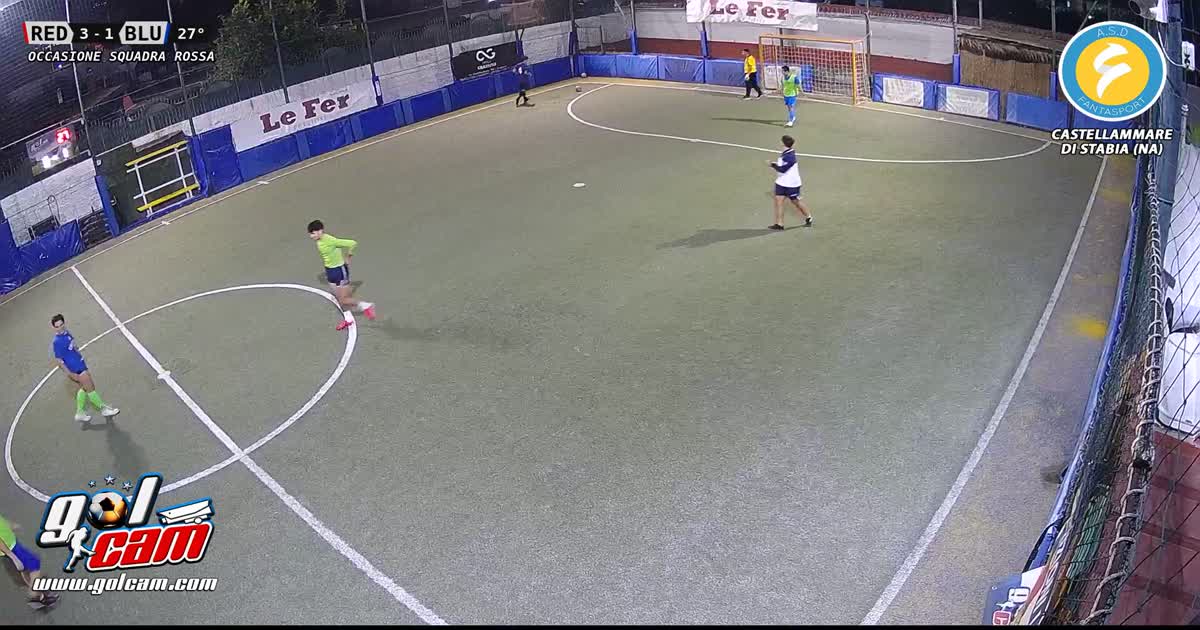 Controllo magico