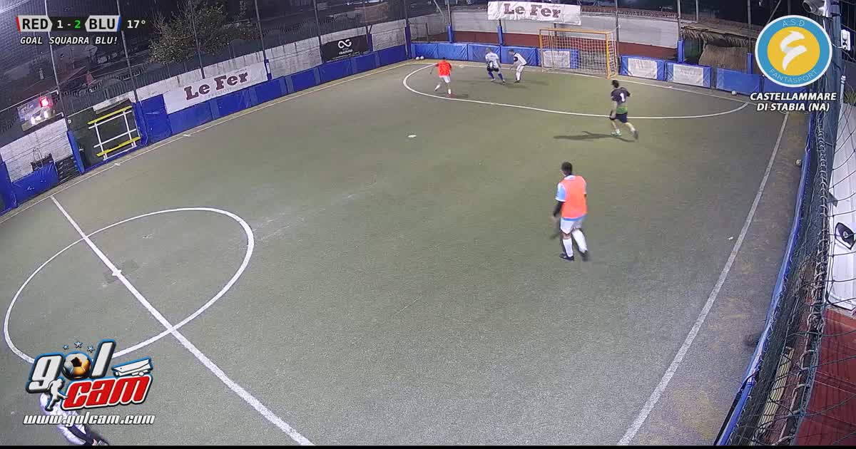 Hujvgycftv