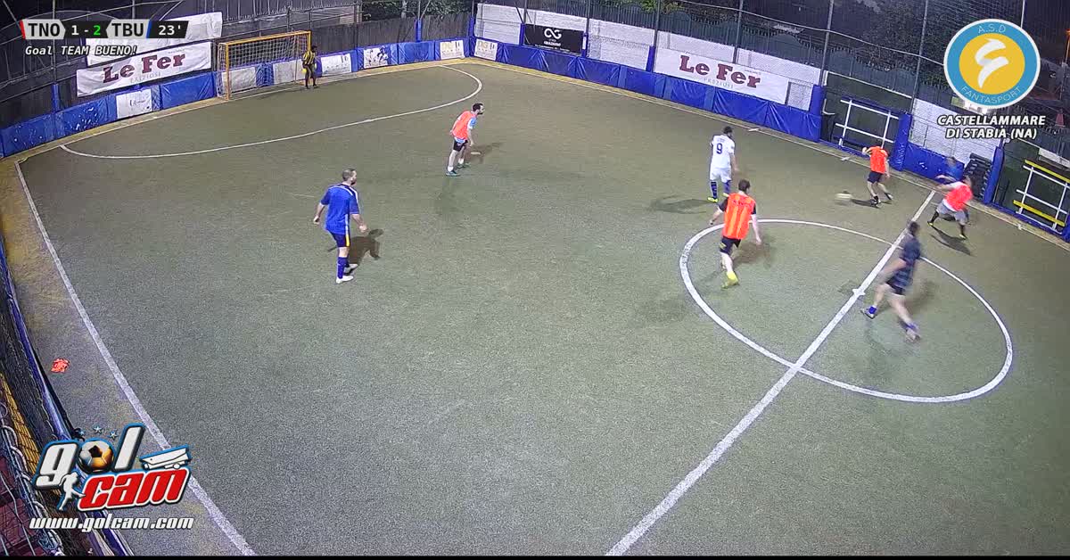 Goal 3